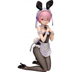 Re: Zero: Starting Life in Another World: Ram (Bunny Version) 1: 4 Scale PVC Figure